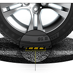 Care for the car tyre speed rating-thatviralfeedcdn