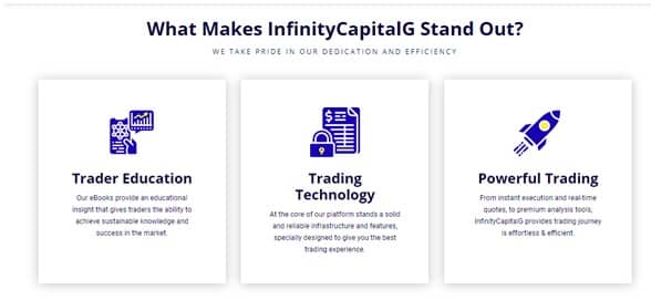 Customer Support – 4.1 5 - InfinityCapitalG Review 